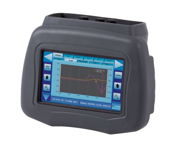 Portable ultrasonic flowmeter / energymeter