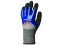 Industrial safety: Hand protection