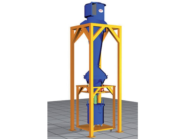Cyclones separator