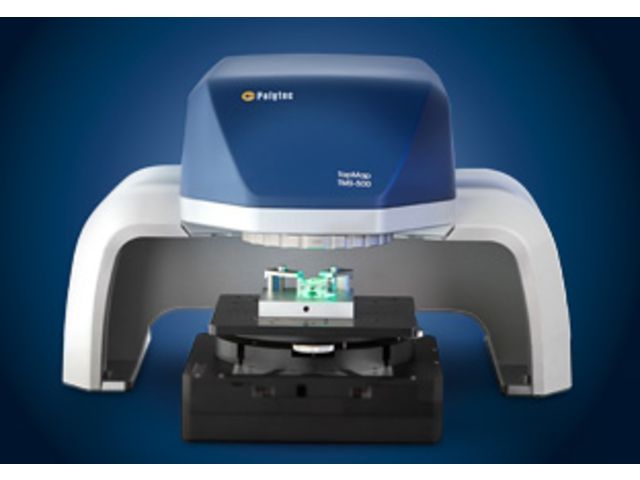 3-D Profilometers