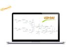 Process simulation software – USIM PAC