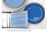 Additives for coatings