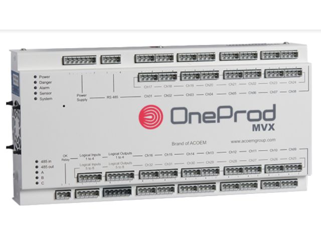 MVX: real-time monitoring systems