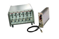 Modular Electronics, EUROPA Format