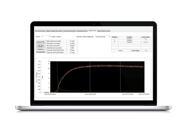 Basic ventilation software 7650