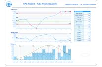 Industrial reporting and dashboarding software with an interactive web portal | Dream Report