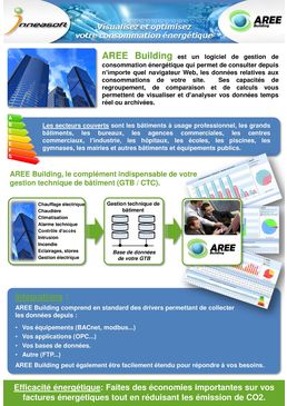 AREE Building : Energy management in buildings