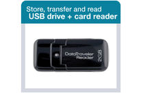 Standard USB Flash drive