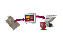 Dosing control system -  DOSIMAX MC 30