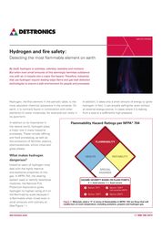 Hydrogene and fire safety detection