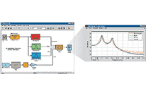 Signal Processing Blockset 6.9
