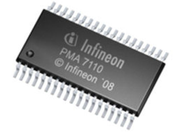 Transmitter + Microcontroller ICs for Wireless Control