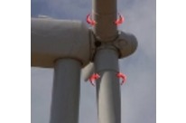 Pitch Motor Axis Control