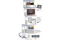 Remote viewing software : Envision RV 2.4