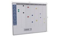 Magnetic planning board