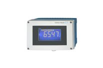 Loop-powered indicator | RIA16