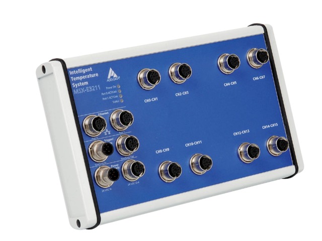 Intelligent Ethernet systems for length mesaurement, 24-bit