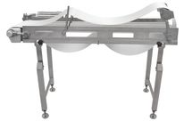  AquaPruf 7600 Conveyors