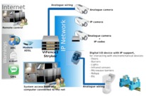 VIFENCE3 – Video analysis solution suite