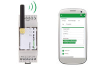 GSM-PRO 2 the Communication module