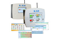 Production Monitoring System MES Cyclades