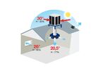Adiabatic air cooling solutions for all industries : NEU-JKF Delta NEU supports manufacturers with an economical & ecological solution