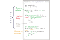 PolySpace Client for C/C++ 7.0.1
