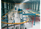 Powder Coating lines