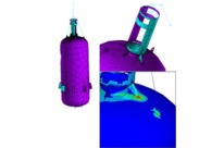 Finite Element Analysis