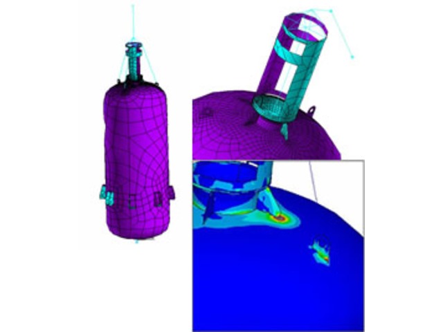 Finite Element Analysis