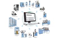 MOWIS SUPERVISING SYSTEM