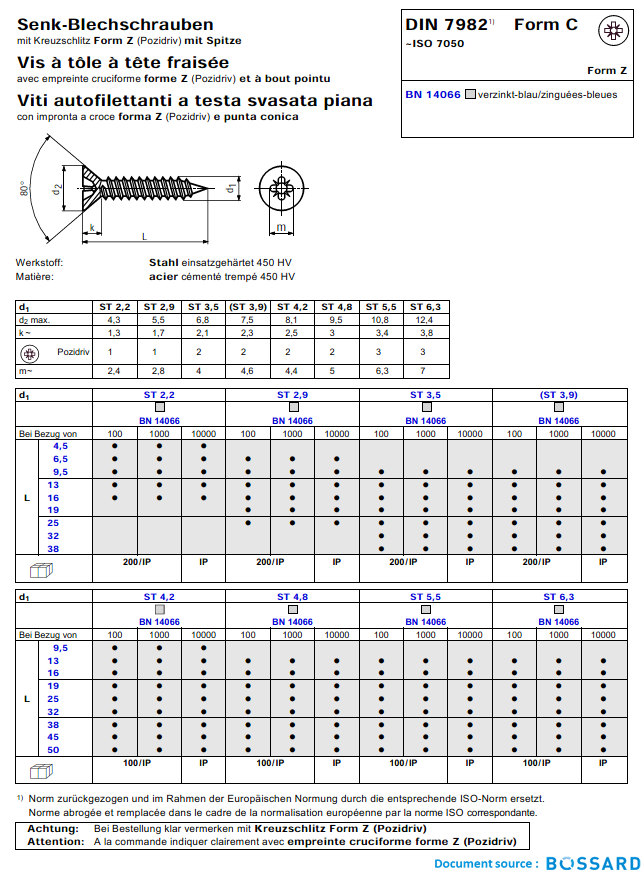 Sheet Metal Screws Countersunk Pozidriv Head Countersunk Pozidriv