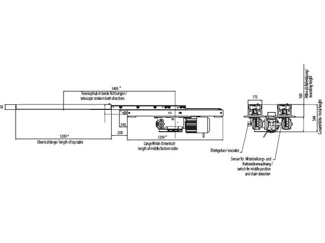 Telescopic fork, type TZ up to 1000 kg