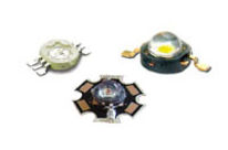 Power LEDs