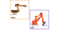Articulated arm robots KUKA