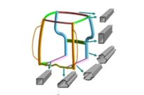 Applications: Safety Cabs