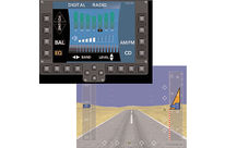 INTEGRITY® Real-Time Operating System