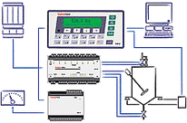 Weight indicator / controller G4 - DIN Rail