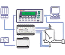 Weight indicator / controller G4 - DIN Rail