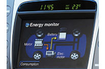 LMS Imagine.Lab Hybrid Vehicle