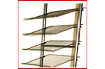 Supports, Pos displays