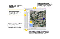 Trimble Agriculture Manager