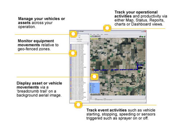 Trimble Agriculture Manager