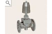 Valves, pressure controlled: Type 26