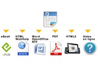 XML conversion and XSLT transformation
