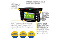 AgGPS EZ-Guide 250 system