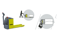 Warehouse Equipment : C PT 16-20