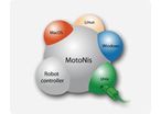 Software: MotoNis SDK