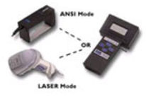 Modèle Inspector D4000