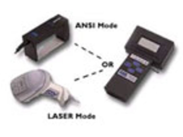 Modèle Inspector D4000